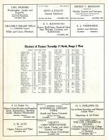 Directory 009, Platte County 1914
